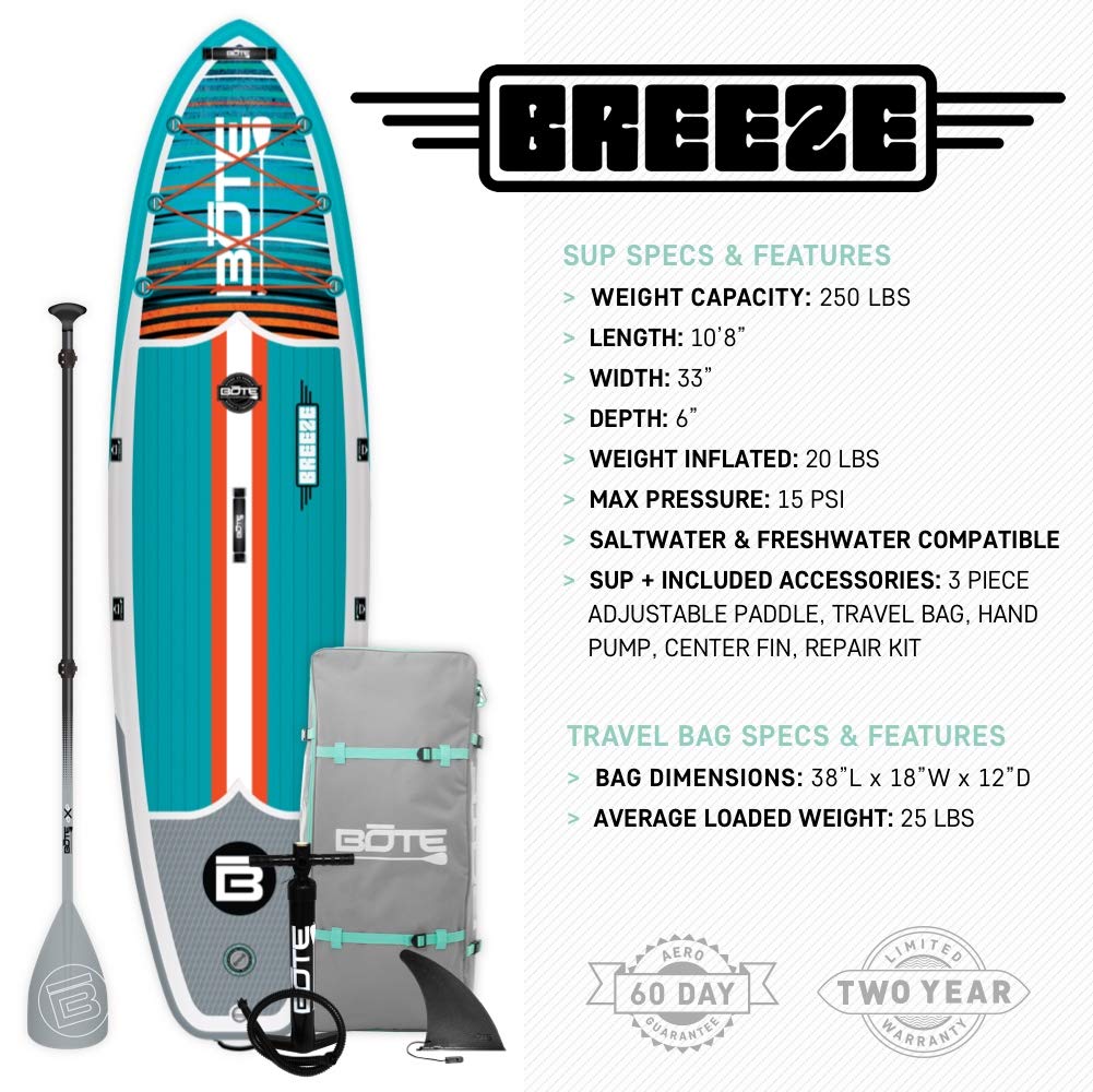 BOTE 10'8