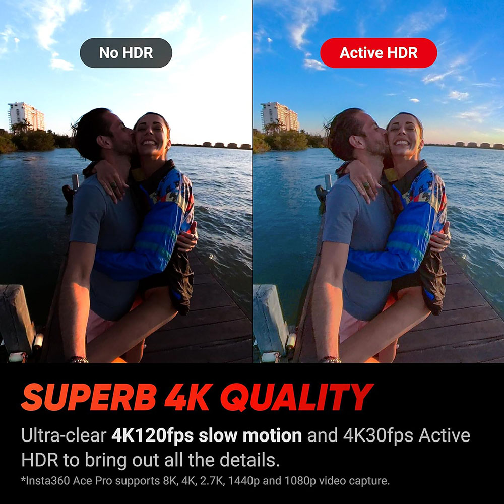 Insta360 Ace Pro GPS Ready Kit - Waterproof Action Camera Designed with Leica