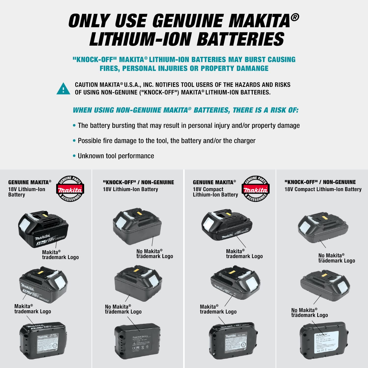 Makita XSL02Z 18V X2 LXT Lithium-Ion Brushless Cordless 7-1/2