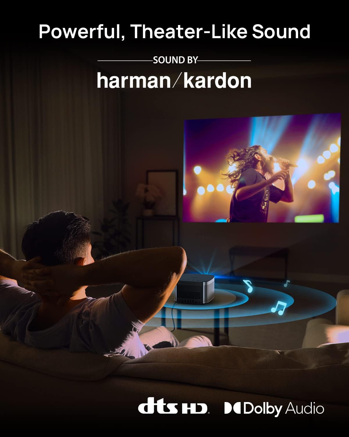 XGIMI Horizon 1080p FHD Projector 4K Supported Movie and Gaming Projector, 1500 ISO Lumens, Harman Kardon Speaker, Auto Focus&Keystone ISA Technology Android TV 10.0 Wireless Casting WiFi Bluetooth