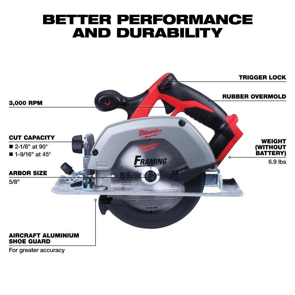 Milwaukee M18 Cordless LITHIUM-ION 6-Tool Combo Kit (2696-26)