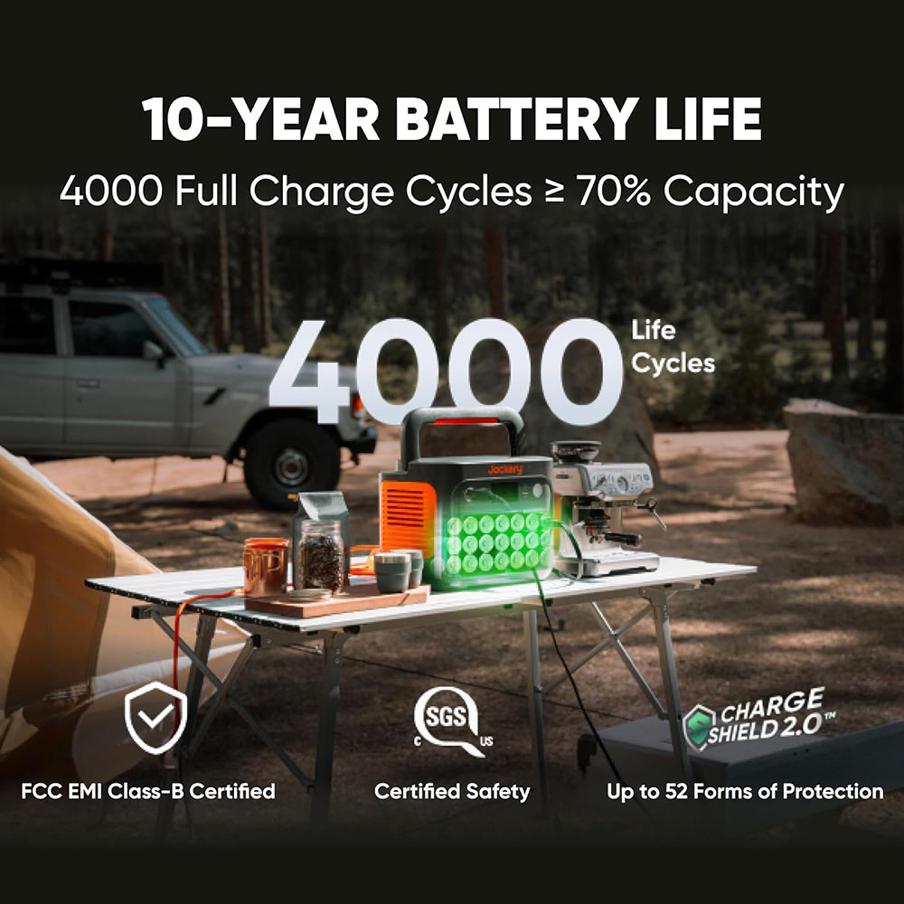 Jackery Solar Generator 1000 v2 with 200W Solar Panel(2024 New)