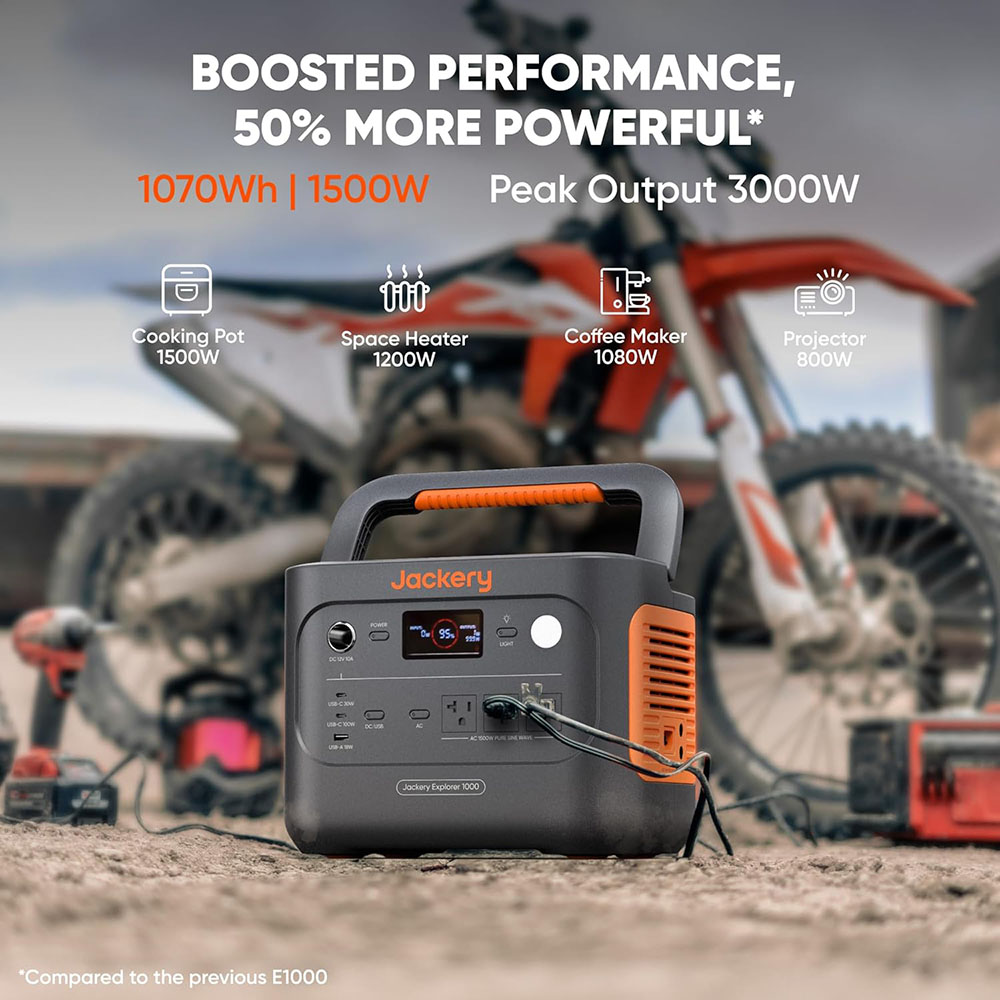 Jackery Solar Generator 1000 v2 with 200W Solar Panel(2024 New)