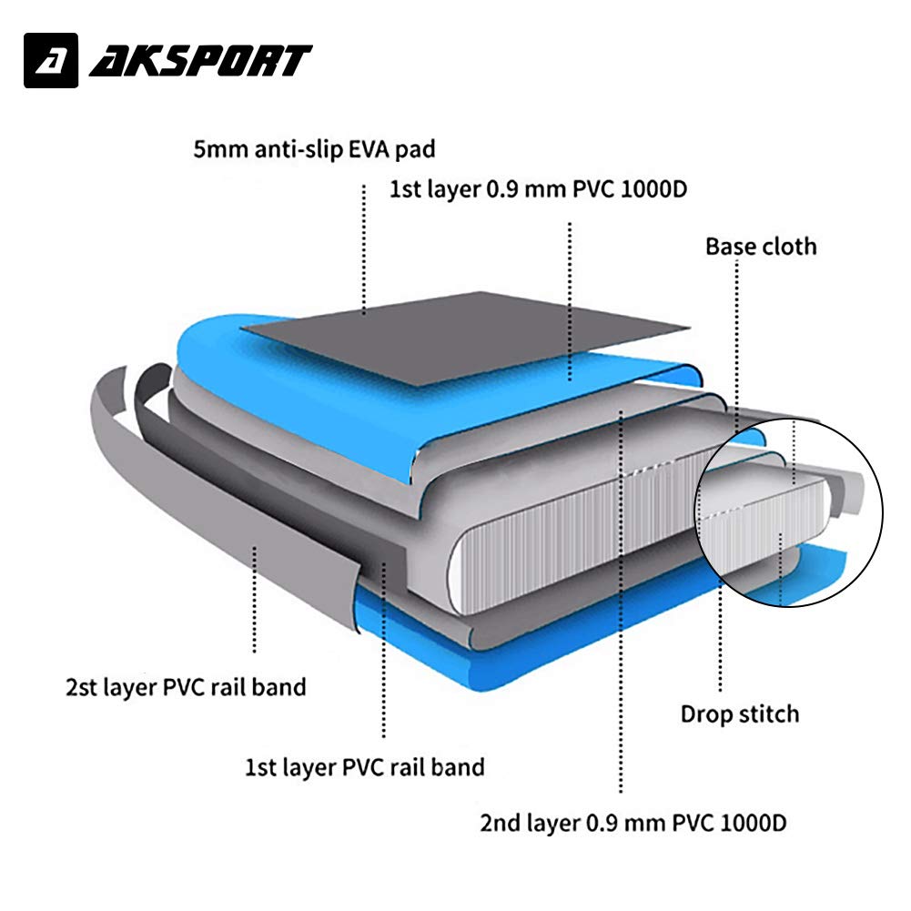 AKSPORT 10'6
